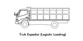 Bak Terbuka (open cargo)