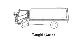 Tangki (tank)